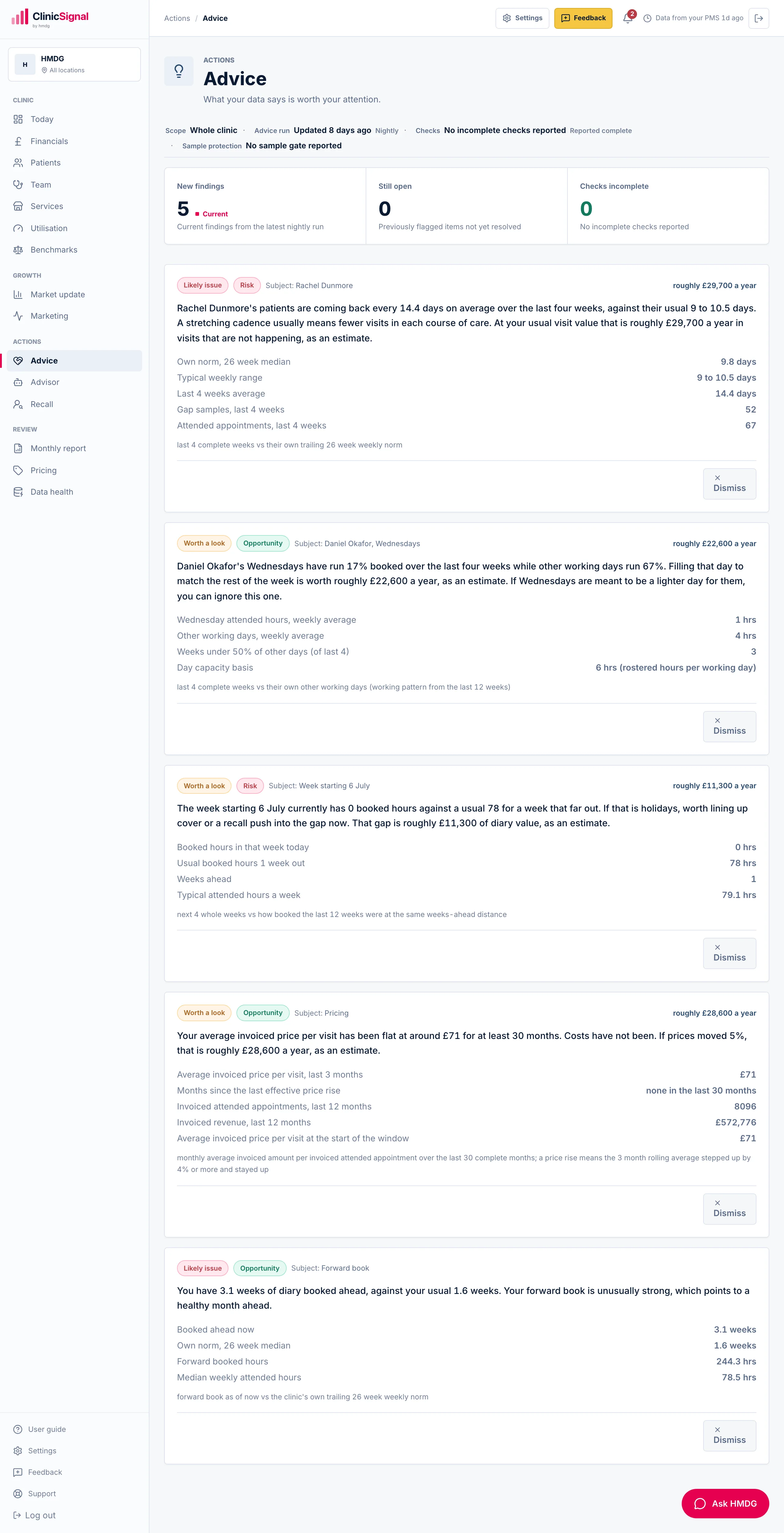 Advice from your numbers, answers on demand