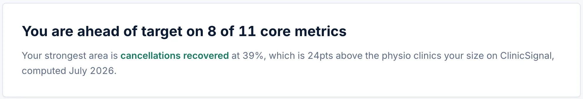 How you compare with clinics like yours
