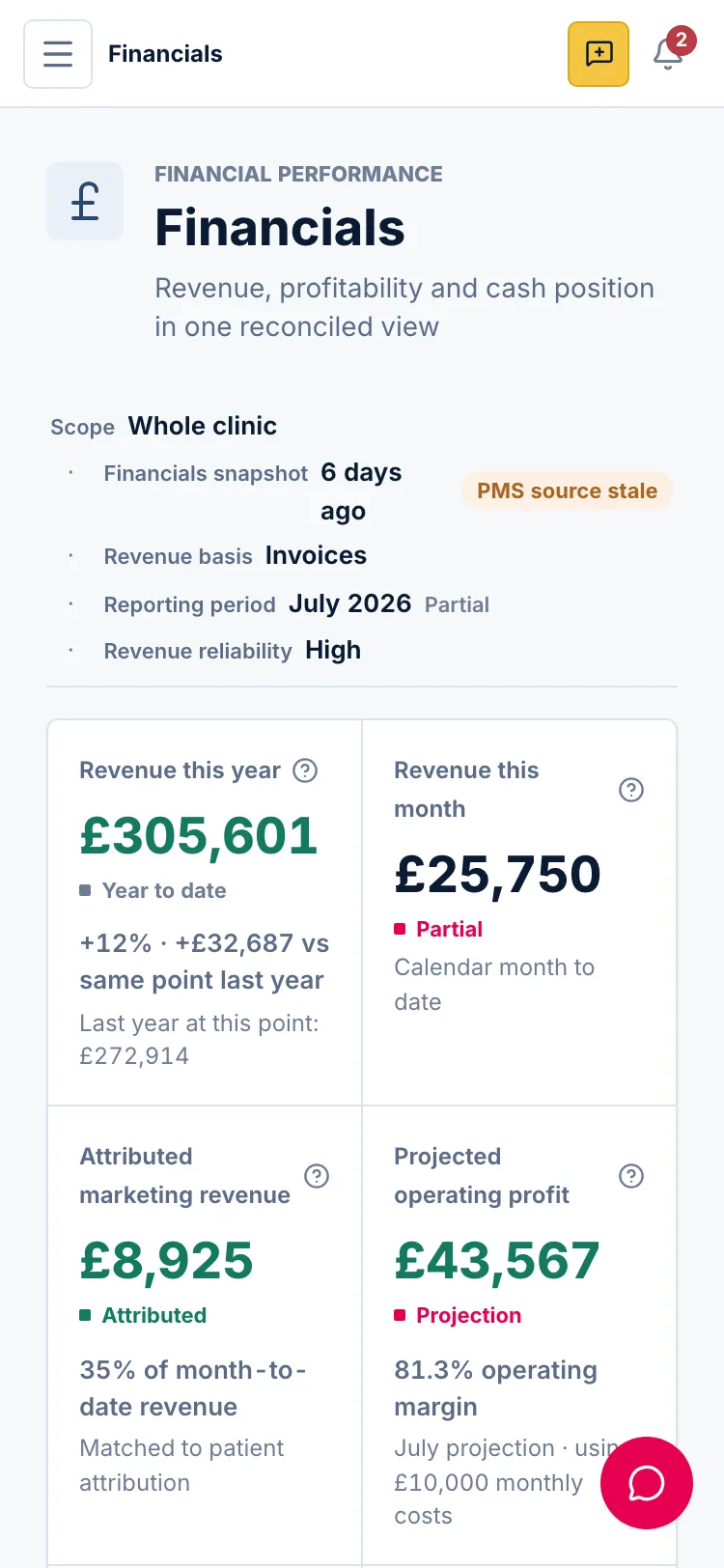 ClinicSignal financials on a phone
